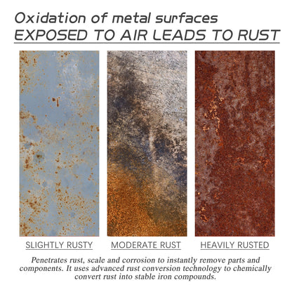 Anti-Rust Conversion Agent Spray Automobile Wheel Hub Tire Rim Door Lock Cleaning Rust Remover Lubricant