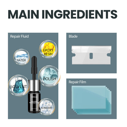 Auto Glass Nano Repair Fluid, Auto Windshield Cracks Quick Repair Adhesive Repair