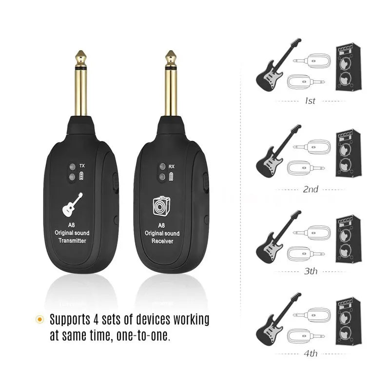 UHF Guitar Wireless System Transmitter Receiver Built-in Rechargeable Built- in Rechargeable wireless guitar transmitter